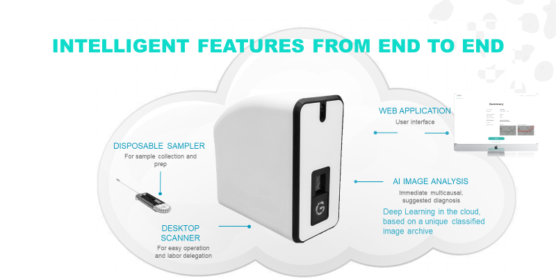 gsm2-whyus-pc